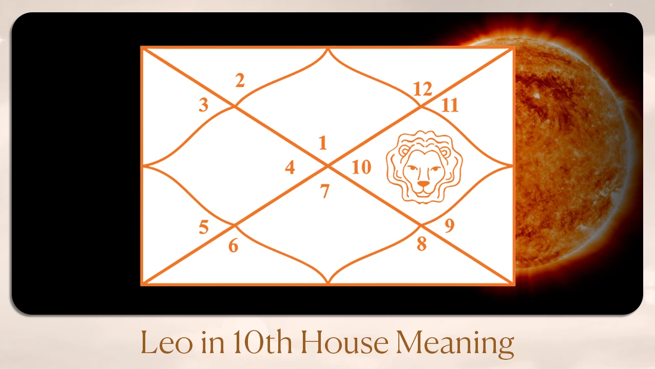 Leo in 10th House Meaning